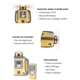 Laser double pente et multifonction TOPCON RL-SV2S - Contenu du pack